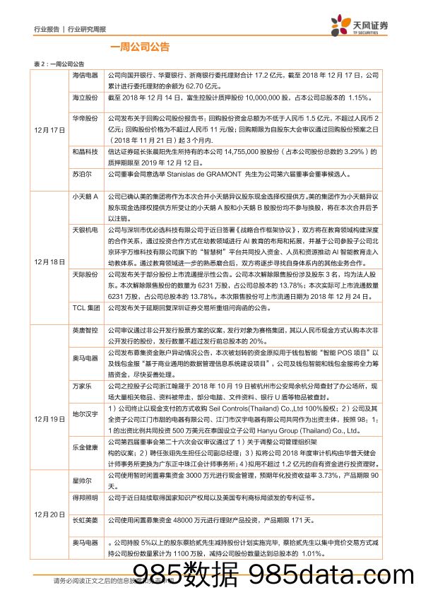 家用电器行业2018W51周观点：中央经济工作会议召开，期待行业边际改善_天风证券插图5