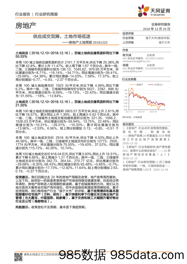 房地产土地行业周报：供应成交双降，土地市场低迷_天风证券