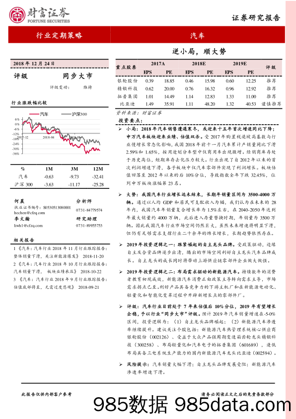 汽车行业2019年度策略报告：逆小局，顺大势_财富证券