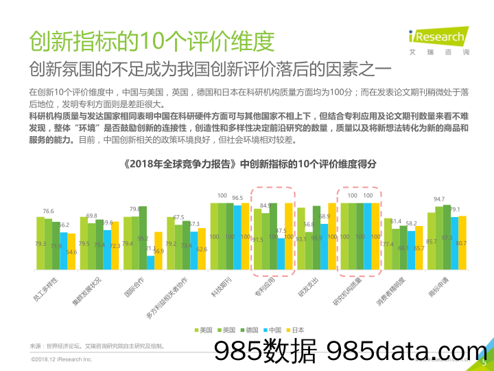 2018年中国未来家庭STEAM教育趋势研究报告_艾媒咨询插图4