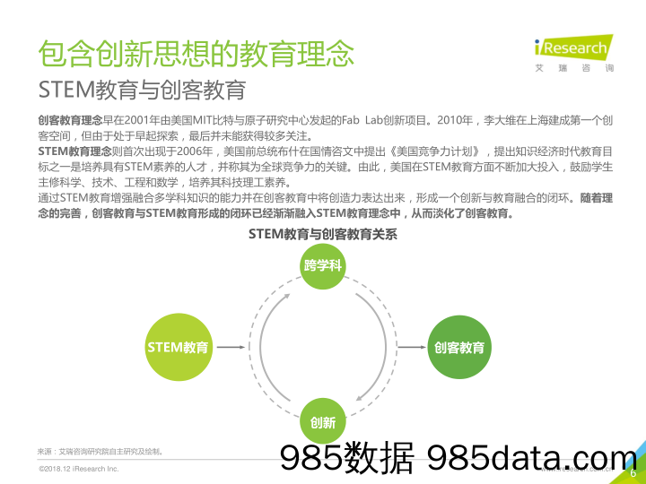 2018年中国未来家庭STEAM教育趋势研究报告_艾媒咨询插图5