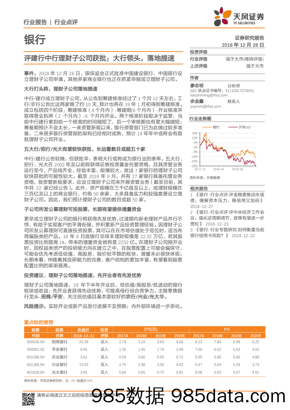 银行：评建行中行理财子公司获批：大行领头，落地提速_天风证券