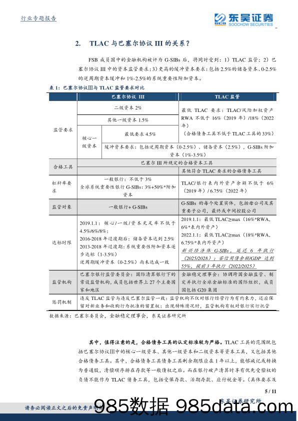 银行行业专题报告：再融资专题四：TLAC，并不可怕_东吴证券插图4