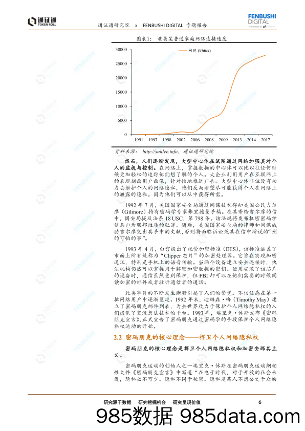 区块链秘史之一：BTC的渊源：密码朋克_通证通研究院插图5