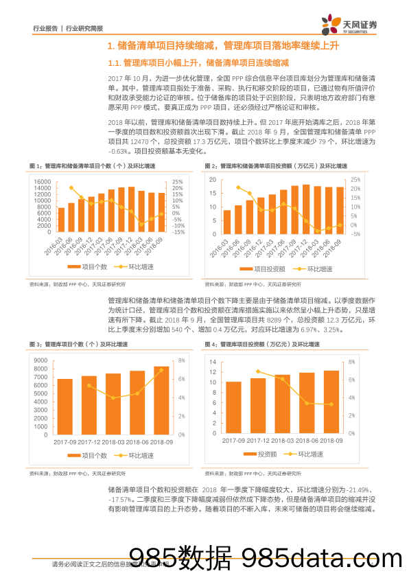 建筑装饰行业研究简报：落地率继续攀升，投资主体多元化程度将提高—PPP第12期季报分析_天风证券插图3