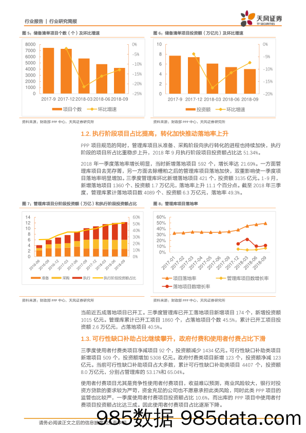 建筑装饰行业研究简报：落地率继续攀升，投资主体多元化程度将提高—PPP第12期季报分析_天风证券插图4