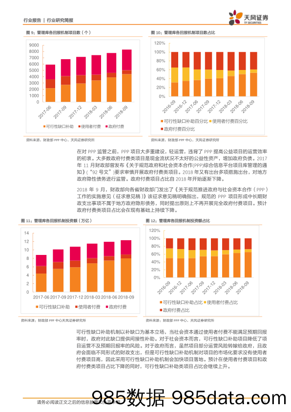 建筑装饰行业研究简报：落地率继续攀升，投资主体多元化程度将提高—PPP第12期季报分析_天风证券插图5