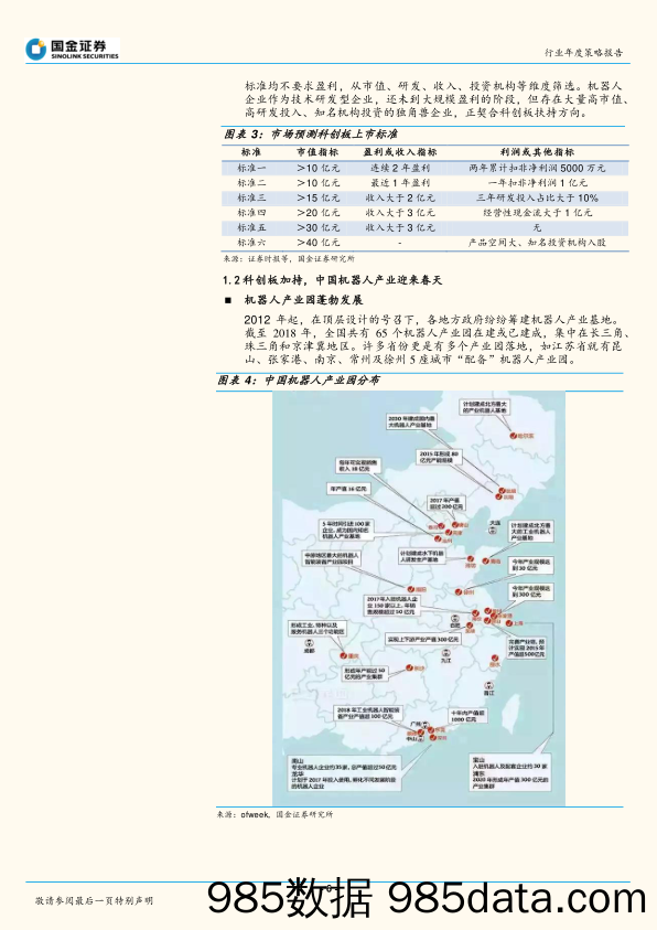 工业机器人行业研究：中国机器人的2019：经山重水复，待柳暗花明_国金证券插图5