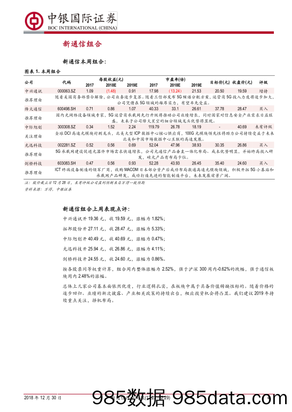 新通信行业周报：华为年收入首次突破千亿美元，中兴完成5G传输验证重要成果_中银国际插图3