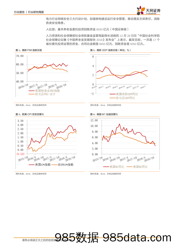 有色金属行业研究周报：黄金走出深渊，白银或将延续反弹通道_天风证券插图3