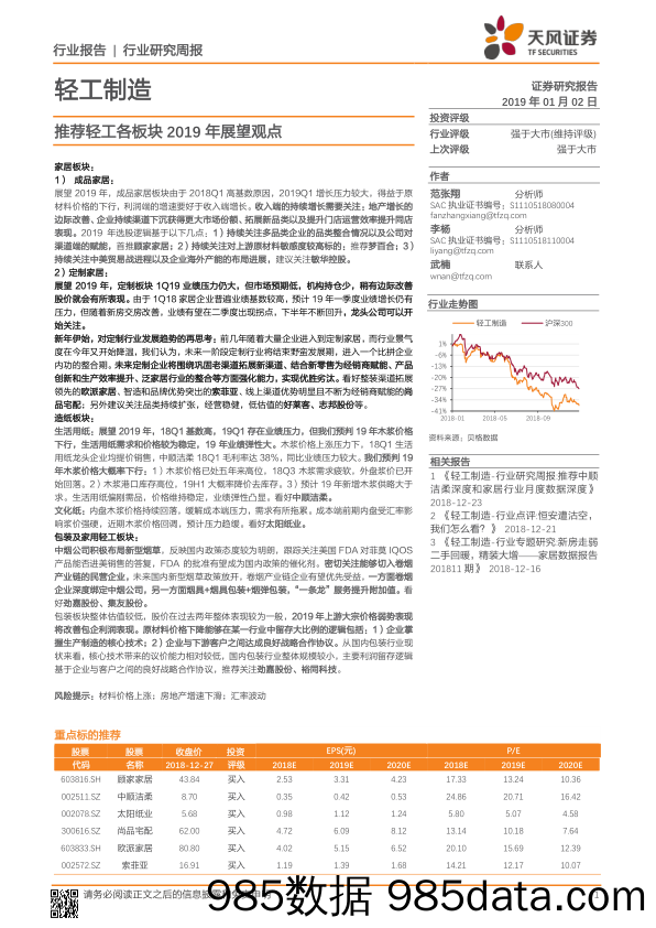 轻工制造行业研究周报：推荐轻工各板块2019年展望观点_天风证券