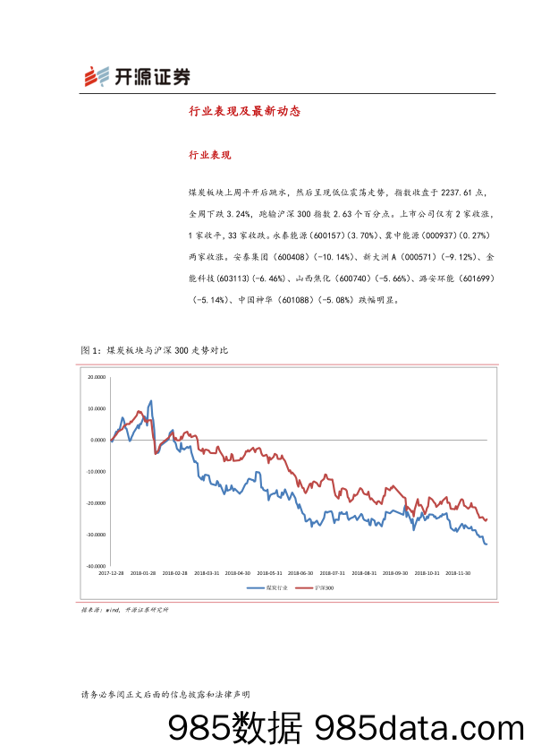 煤炭行业周报：18年收官 19年期待更多积极政策_开源证券插图4