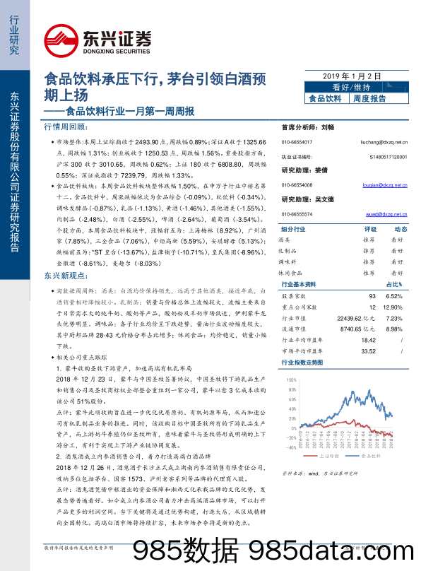 食品饮料行业一月第一周周报：食品饮料承压下行，茅台引领白酒预期上扬_东兴证券