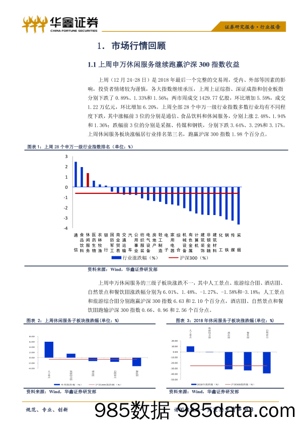 休闲服务行业周报：行业稳增长，估值有优势_华鑫证券插图2