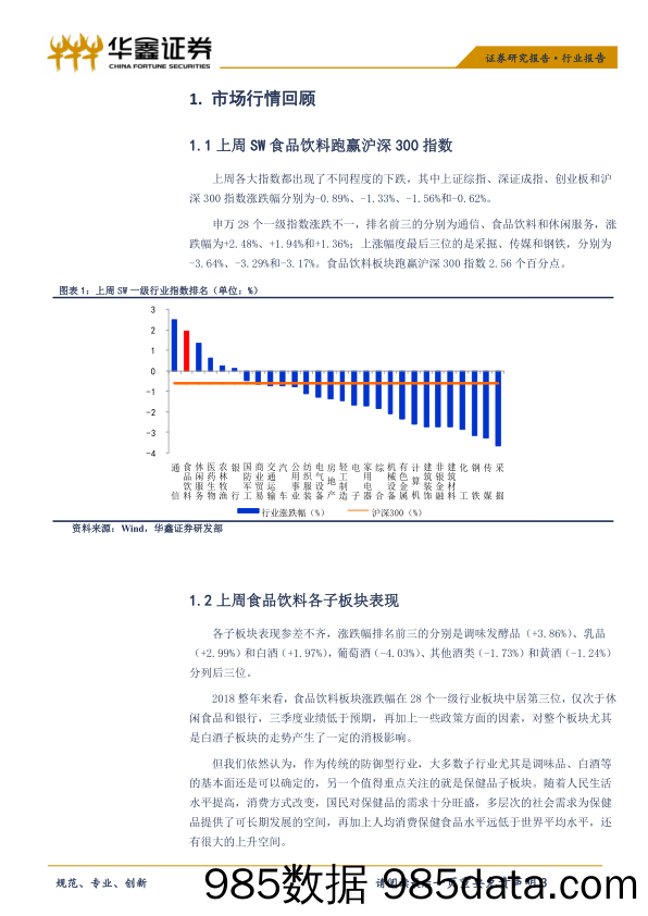 食品饮料行业周报：稳中求胜_华鑫证券插图2