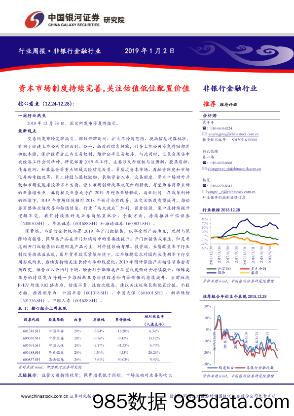 非银行金融行业周报_中国银河