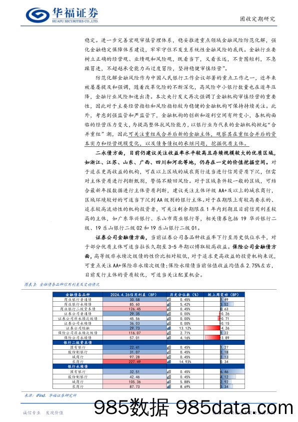 【华福固收】“城投转型发债”的最新发展动向-240428-华福证券插图5