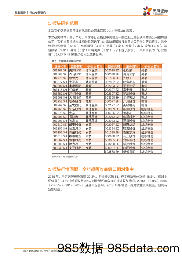 2018年纺织服装板块A H股复盘_天风证券插图3