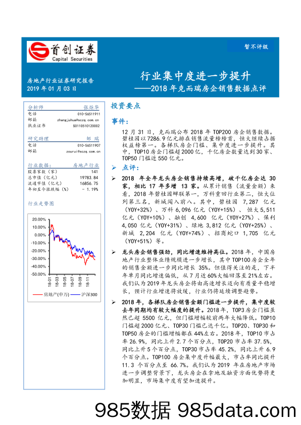 2018年克而瑞房企销售数据点评：行业集中度进一步提升_首创证券