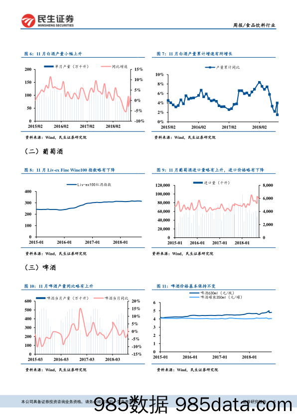 食品饮料行业周报：贵州茅台2019业绩目标明朗，啤酒产能持续优化_民生证券插图5