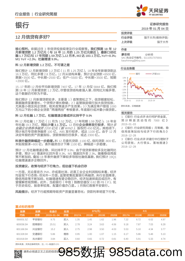 银行行业研究简报：12月信贷有多好 _天风证券