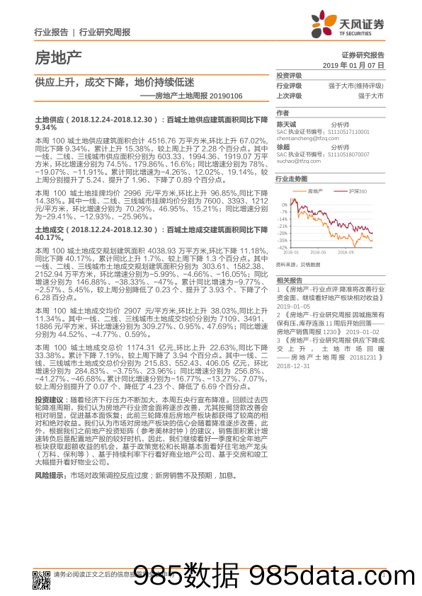 房地产土地周报：供应上升，成交下降，地价持续低迷_天风证券