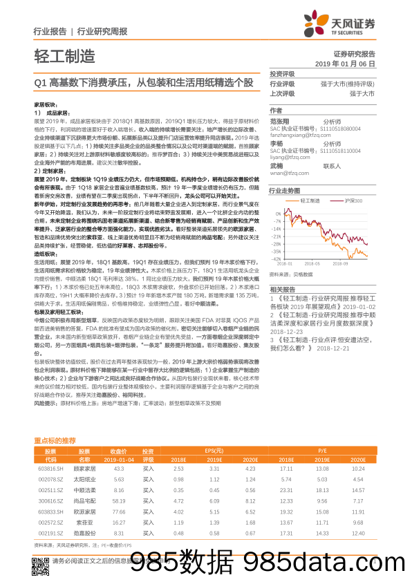 轻工制造行业研究周报：Q1高基数下消费承压，从包装和生活用纸精选个股_天风证券