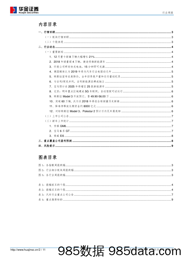 汽车第2周报：特斯拉Model3在中国开放预定，继续看好其产业链机会_华金证券插图1