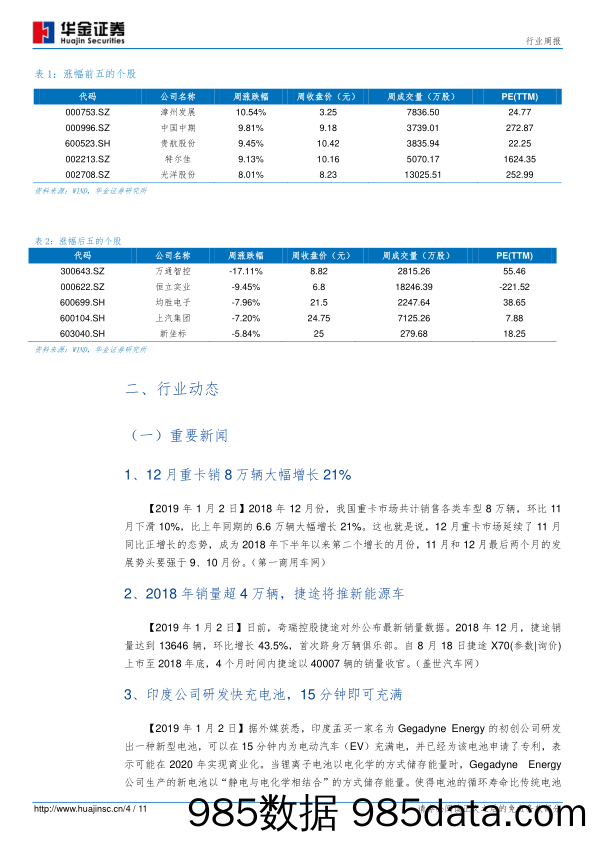 汽车第2周报：特斯拉Model3在中国开放预定，继续看好其产业链机会_华金证券插图3