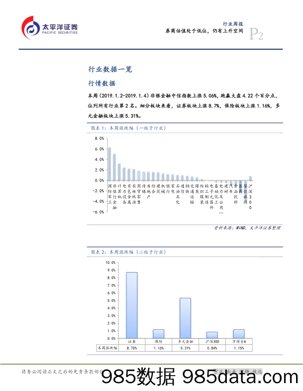 金融行业周报：券商估值处于低位，仍有上升空间_太平洋插图1