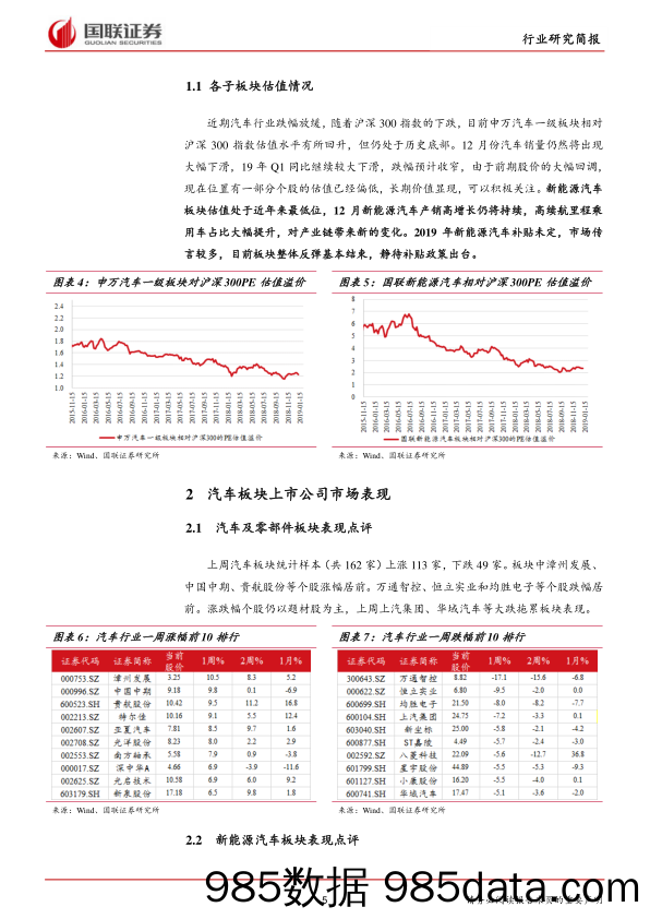 汽车行业周报：《柴油货车污染治理攻坚战行动计划》印发_国联证券插图4