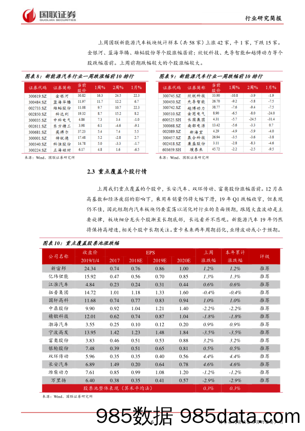 汽车行业周报：《柴油货车污染治理攻坚战行动计划》印发_国联证券插图5