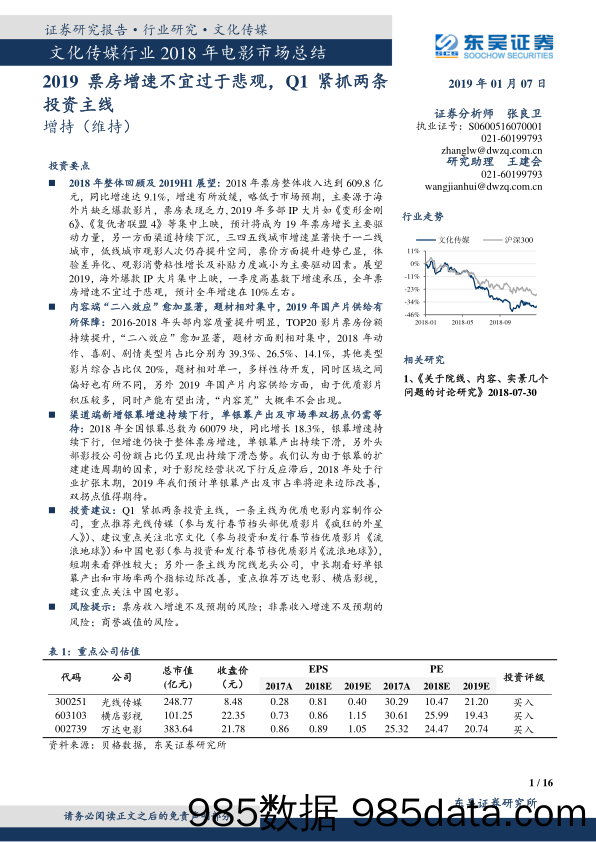 文化传媒行业2018年电影市场总结：2019票房增速不宜过于悲观，Q1紧抓两条投资主线_东吴证券