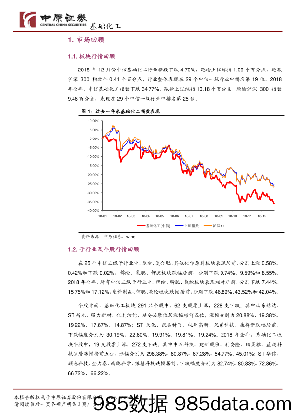 基础化工行业月报：周期整体仍显弱势，关注成长与需求刚性板块_中原证券插图2