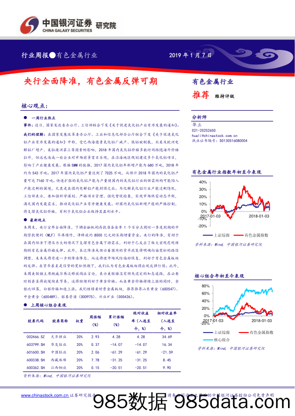 有色金属行业周报：央行全面降准，有色金属反弹可期_中国银河