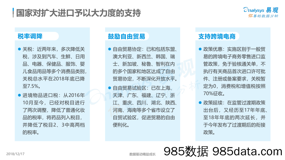 数字化驱动跨境电商成长——宝贝格子案例分析：跨境电商助力下的中国进口消费市场分析_易观国际插图5