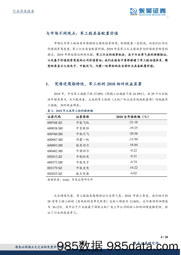 国防军工行业2019年度策略：景气确定，价值迎重估_东吴证券插图3