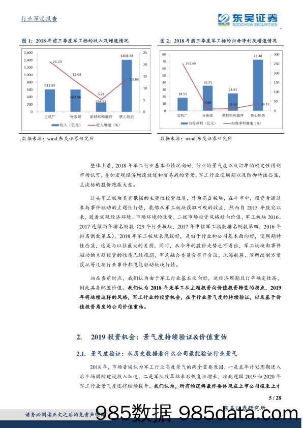 国防军工行业2019年度策略：景气确定，价值迎重估_东吴证券插图4