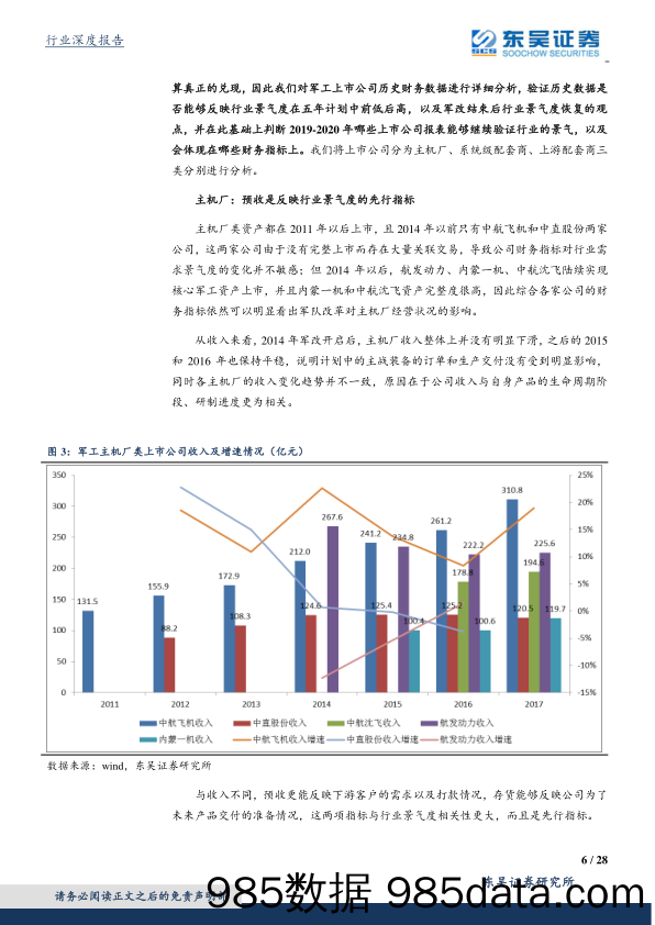 国防军工行业2019年度策略：景气确定，价值迎重估_东吴证券插图5