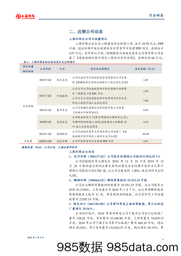 环保行业周报：新《环评法》落地，环保监管力度加码_上海证券插图3