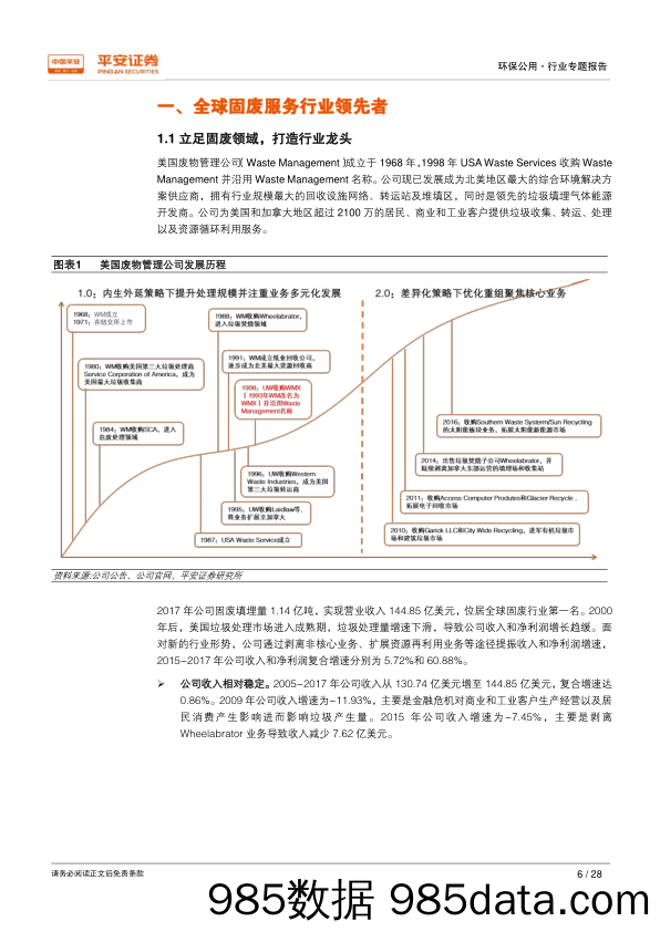 国际环保巨头专题：美国废物管理公司（WM）并购成就龙头，创新引领发展_平安证券插图5