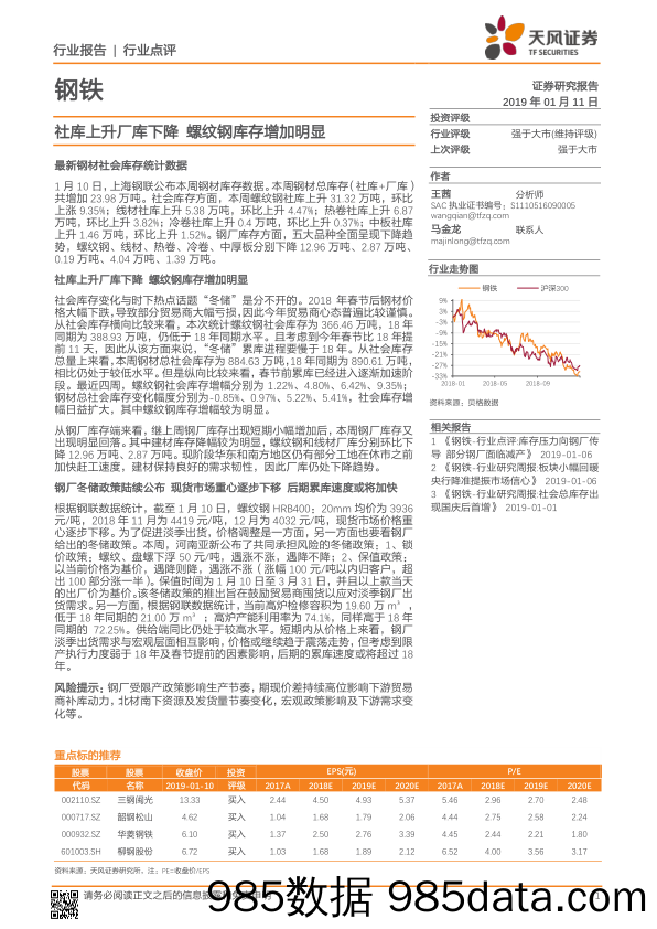 社库上升厂库下降 螺纹钢库存增加明显_天风证券