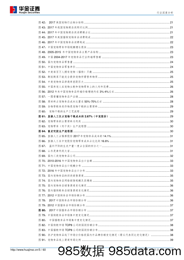 农林牧渔行业深度分析：宠食内销起，本土企业崛起机遇到来_华金证券插图4