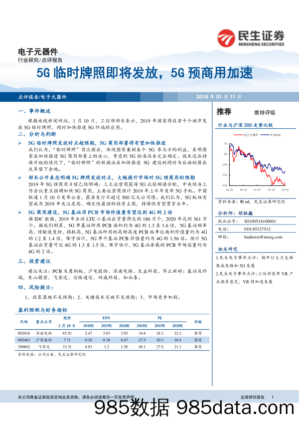 电子元器件：5G临时牌照即将发放，5G预商用加速_民生证券