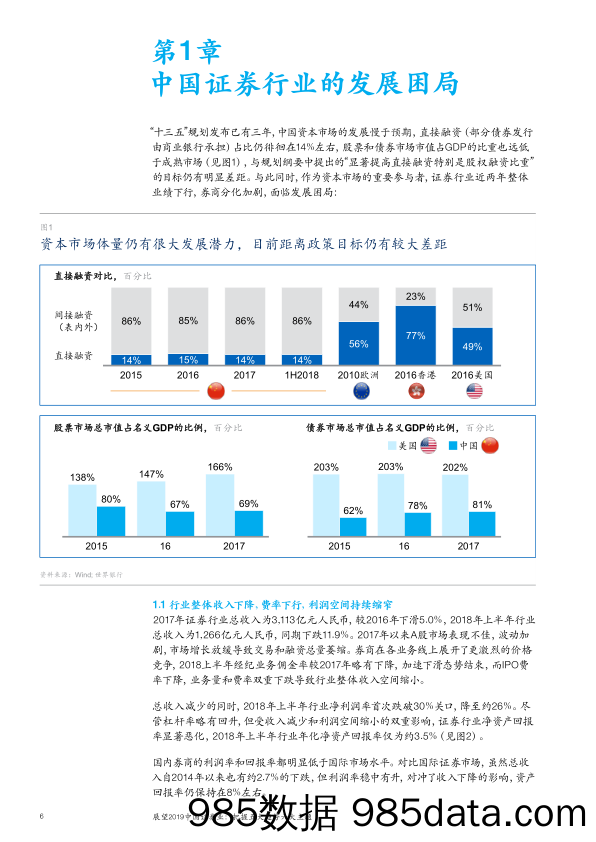 证券行业：展望2019中国证券业，把握五大趋势六大主题_麦肯锡咨询插图5