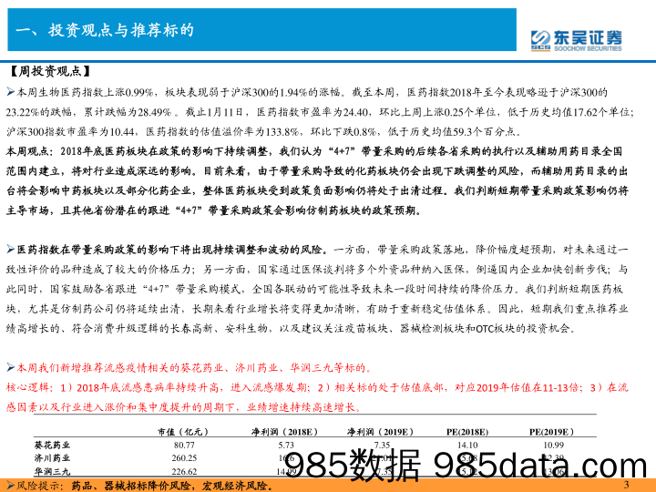 东吴医药行业周观点：我国多数省份进入2018-2019冬春季流感季节，关注疫情相关标的_东吴证券插图2