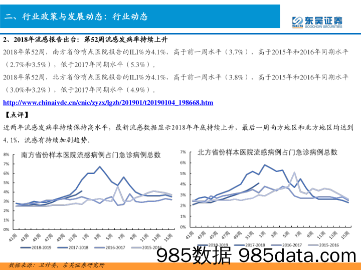 东吴医药行业周观点：我国多数省份进入2018-2019冬春季流感季节，关注疫情相关标的_东吴证券插图5