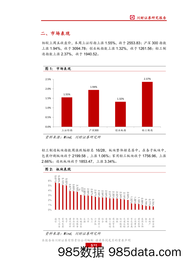 轻工制造行业周报：建议关注生活用纸原材料下降带来的投资机会_川财证券插图4