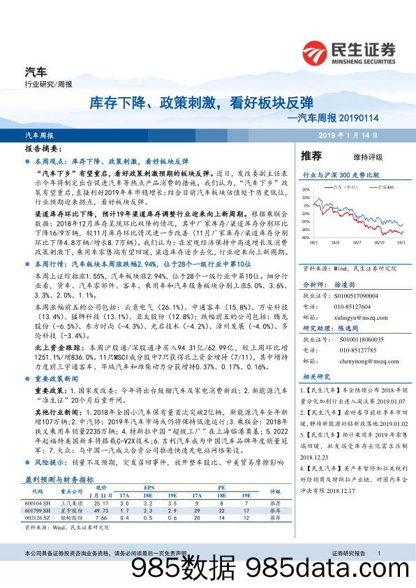 汽车周报：库存下降、政策刺激，看好板块反弹_民生证券