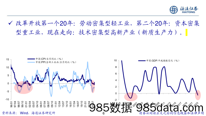 关于中国经济和资本市场：困局到变局的思考-240430-海通证券插图5